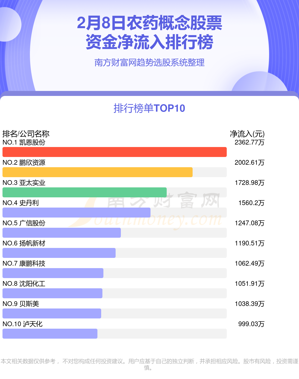 人生苦短丶虚寒问暖 第4页