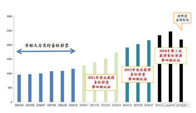 2024香港今晚开特马,市场趋势方案实施_豪华版180.300