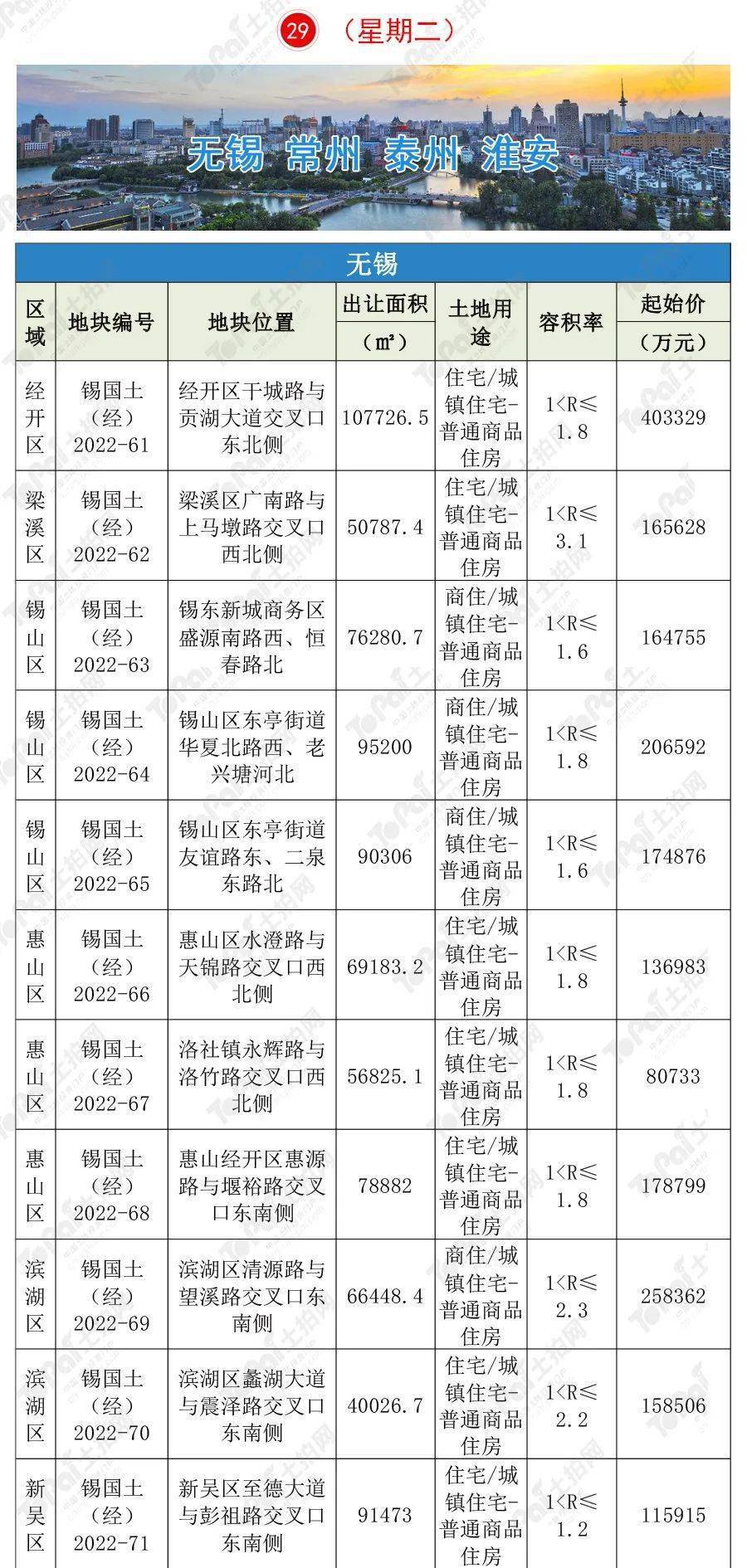 新澳天自动更新资料大全,数据整合策略解析_AR84.28