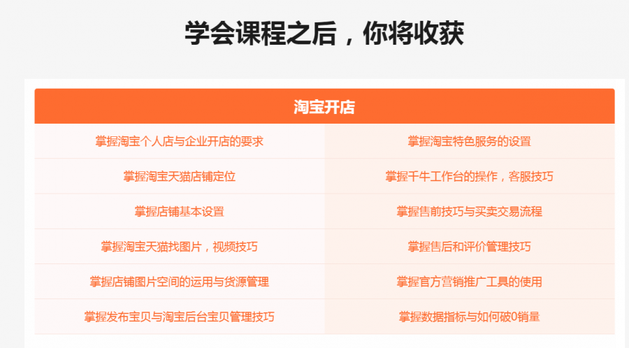 2024澳彩管家婆资料龙蚕,市场趋势方案实施_钻石版2.823