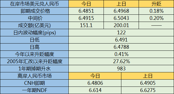 2024澳门今天晚上开什么生肖啊,全面数据分析方案_试用版52.951