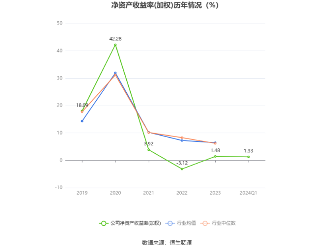 2024年澳门开奖结果,可靠策略分析_pro84.859