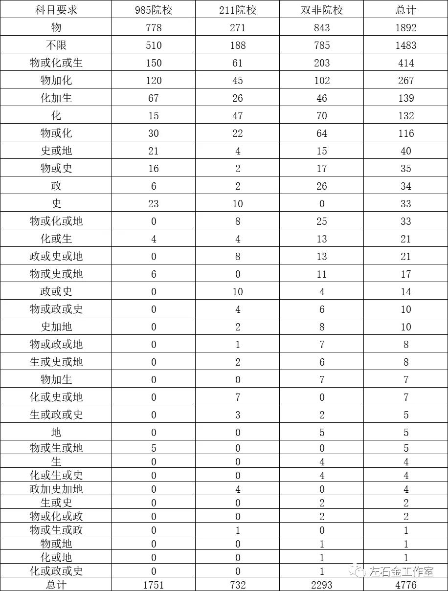 2024奥门原料免费资料大全,社会责任方案执行_钻石版69.732