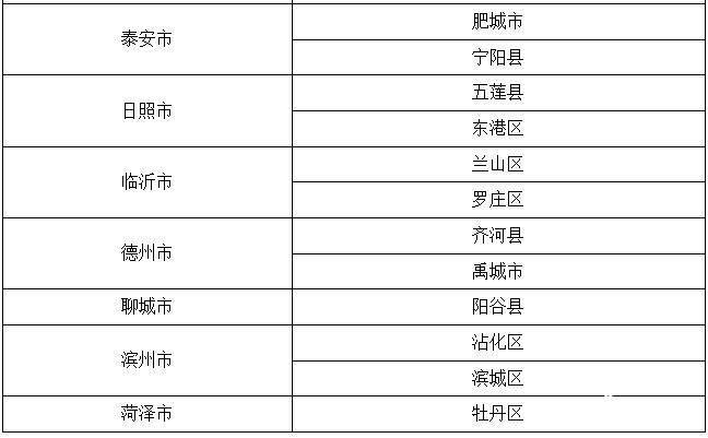 2024澳门正版开奖结果209,专家解析说明_R版27.543