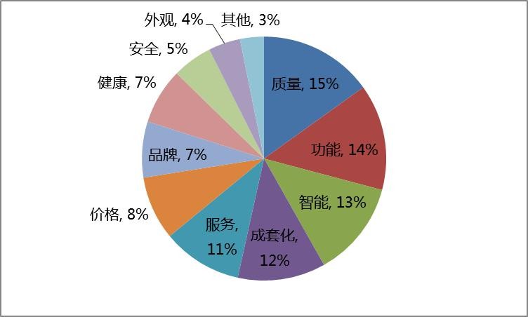 2024年香港港六+彩开奖号码,精细定义探讨_Harmony款15.586