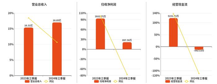 2024澳门六开彩开奖结果,稳定策略分析_安卓22.897