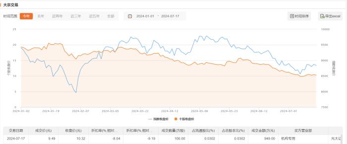 香港最准的100%肖一肖中特,诠释解析落实_户外版64.949