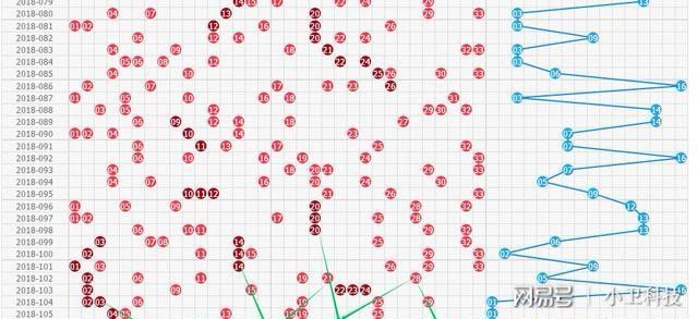 一肖一码100%中奖资料软件,深层数据策略设计_精装款83.547