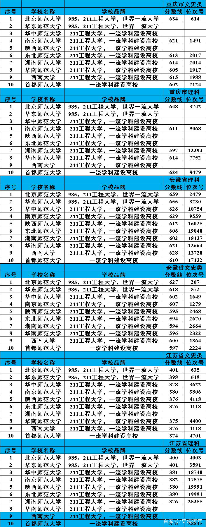 新澳门一肖中100%期期准,数据整合设计执行_FT60.743