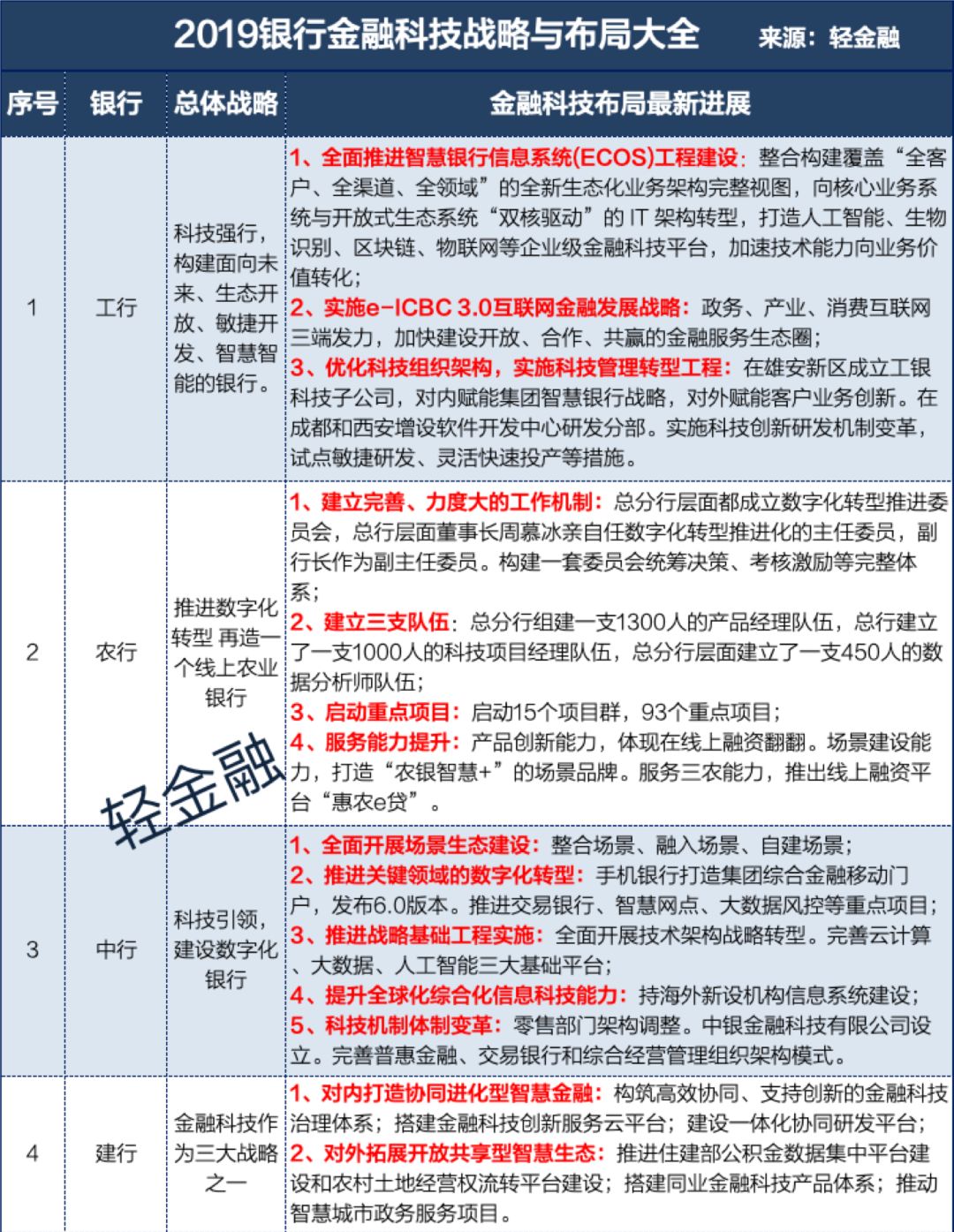 2021年天天彩资料大全,全局性策略实施协调_游戏版256.183