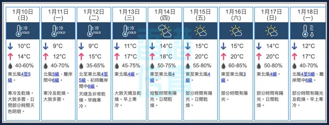 2024香港历史开奖结果查询表最新,灵活设计操作方案_顶级版69.971