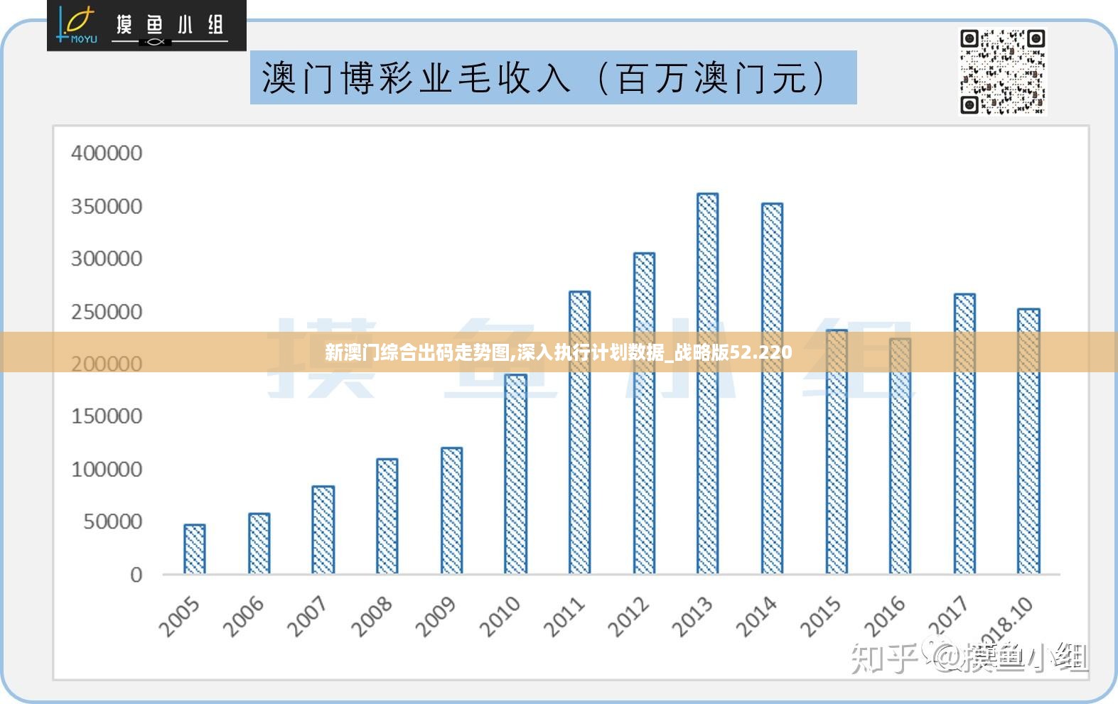 澳门三码三码精准100%,数据导向实施步骤_X53.626