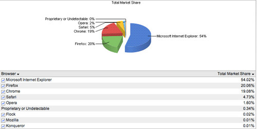 内部资料一肖一码,可靠评估解析_Chromebook96.807