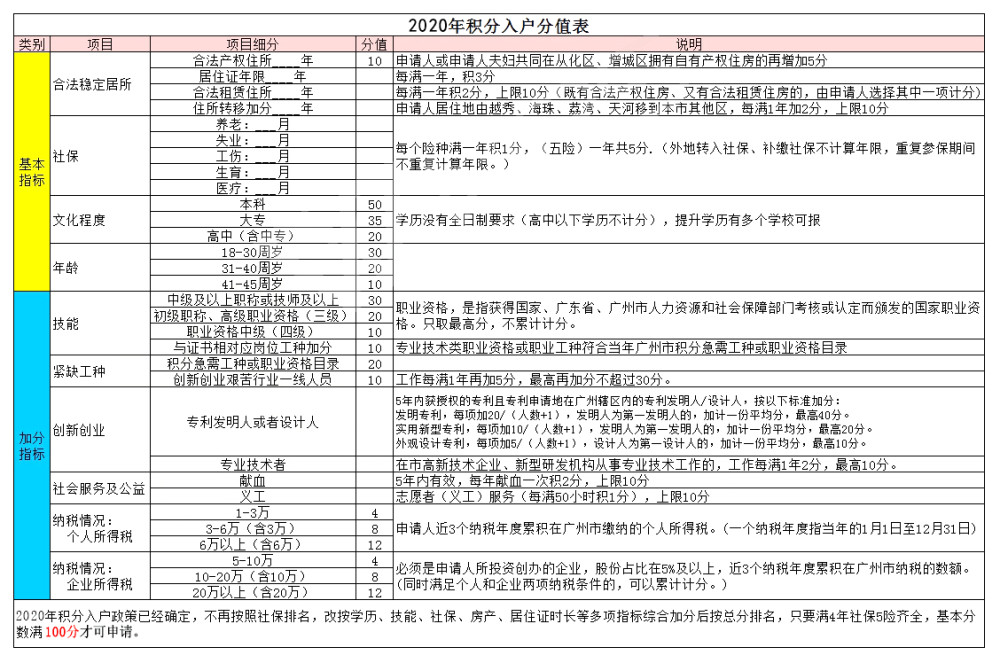 2024澳门天天开好彩大全开奖记录走势图,广泛的解释落实方法分析_3DM36.30.79