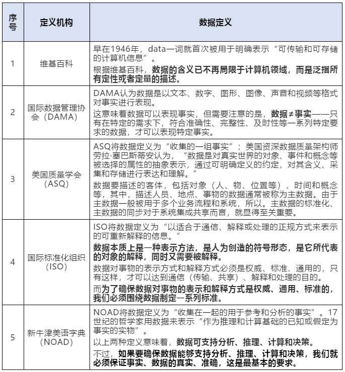 √孟婆给碗汤 第3页