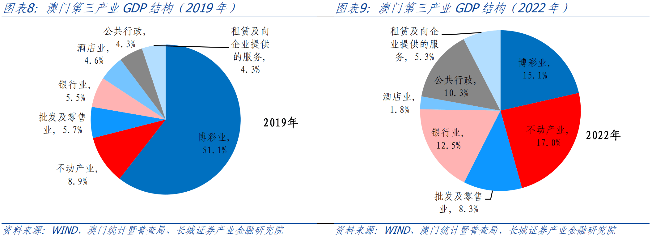 最新澳门资料,合理化决策评审_VR版79.340