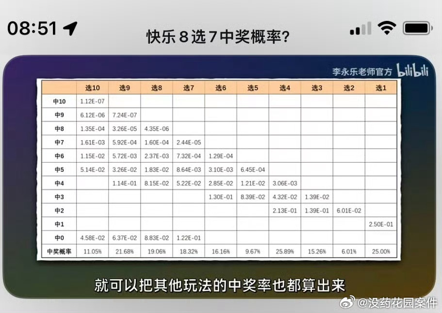 新澳门天天彩开奖结果记录,精准实施解析_专属版44.769