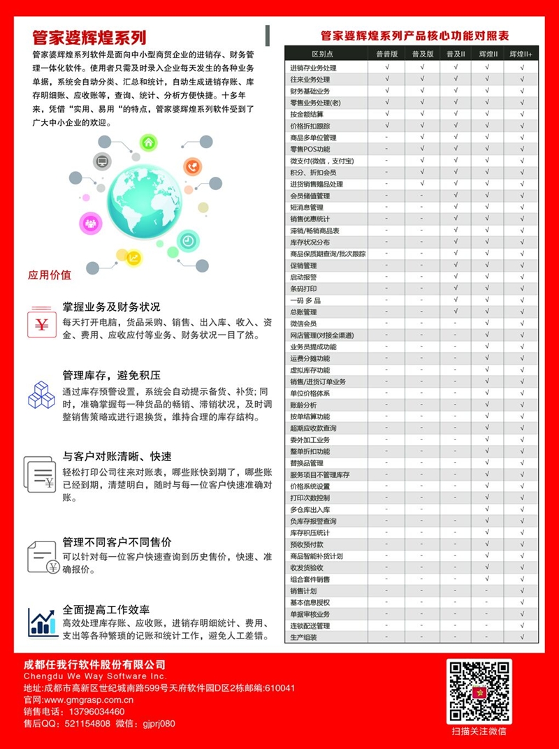 7777788888管家婆总裁,实地设计评估方案_旗舰版89.738