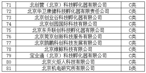 118开奖站一一澳门,科学评估解析_Essential65.245