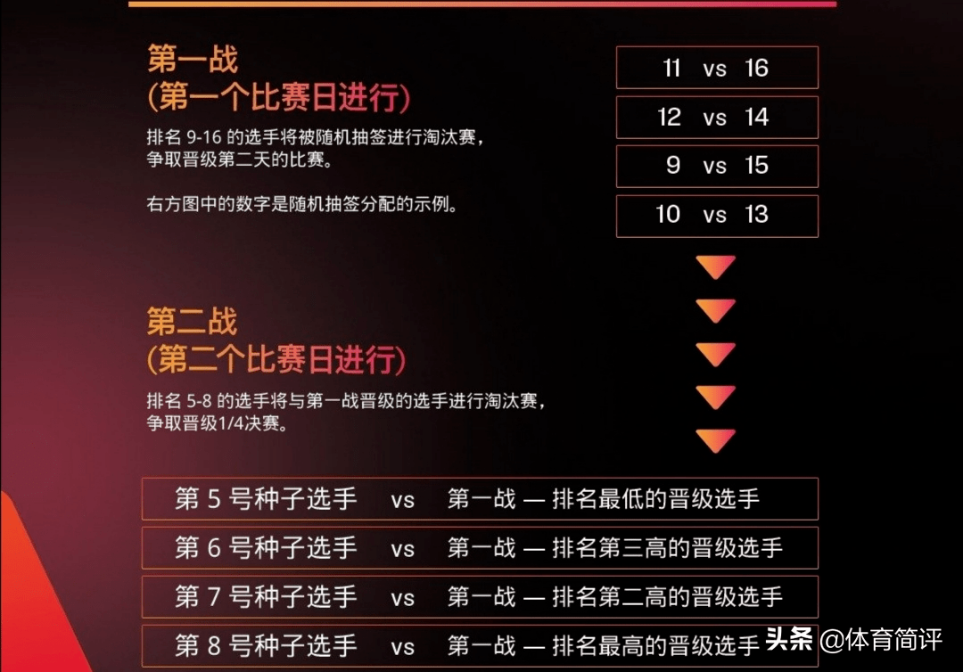 澳门三码三码精准100%,诠释解析落实_终极版55.327