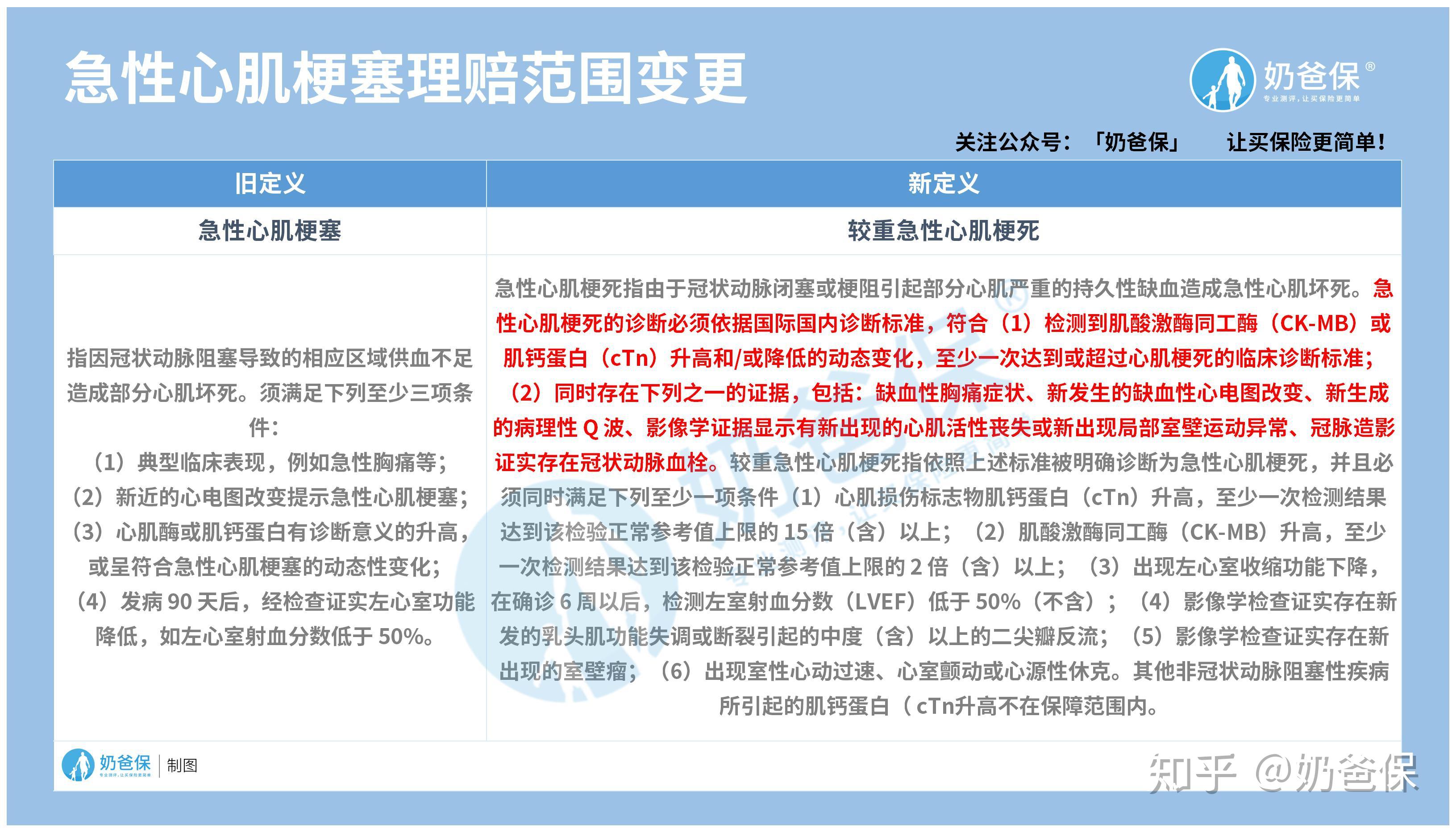 新澳门资料大全正版资料六肖,现状解答解释定义_Surface29.775