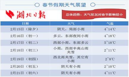 新奥天天免费资料公开,预测解读说明_kit62.873