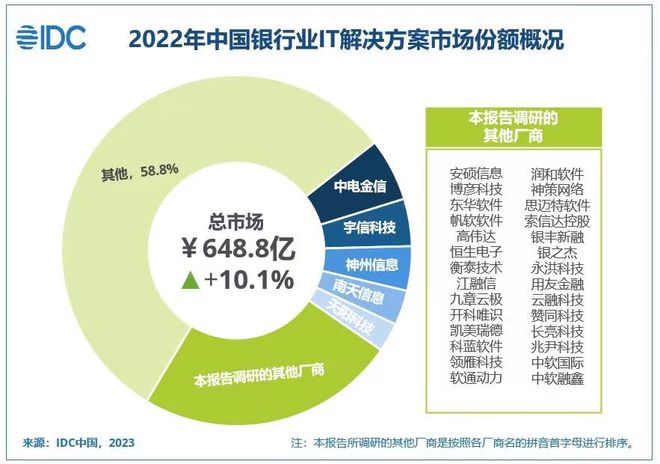 2024年正版资料免费大全挂牌,深层数据设计解析_NE版25.25