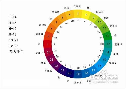 o爱_你ヤ 第3页