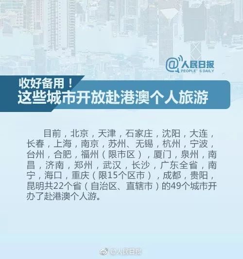 2024年香港正版资料免费大全精准,全局性策略实施协调_精简版105.220