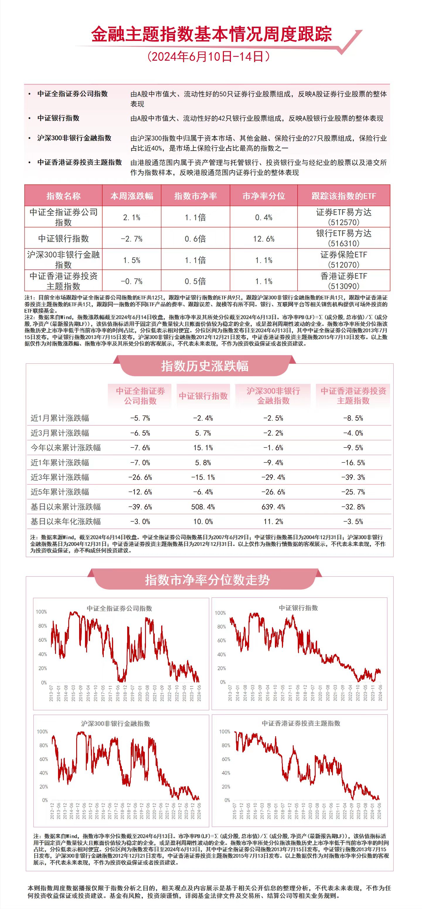 2024年香港6合开奖结果+开奖记录,广泛的关注解释落实热议_KP44.365