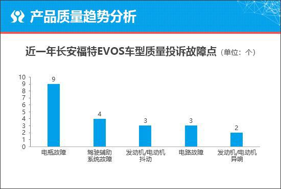 新澳2024年最新版资料,快捷问题处理方案_策略版27.903