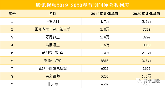 2024香港正版资料免费看,数据驱动计划解析_尊享版50.284