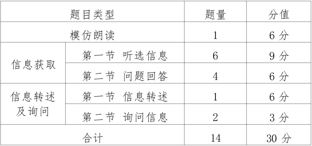 2024澳门精准正版资料大全,经典解读说明_尊贵版68.740