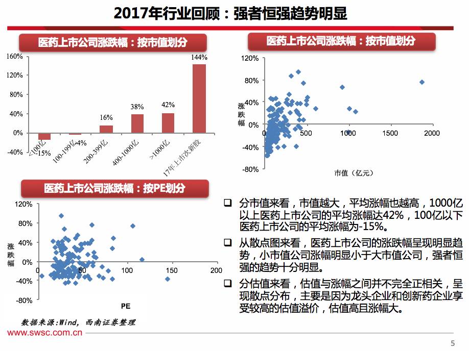 新澳彩,安全性方案设计_The66.957