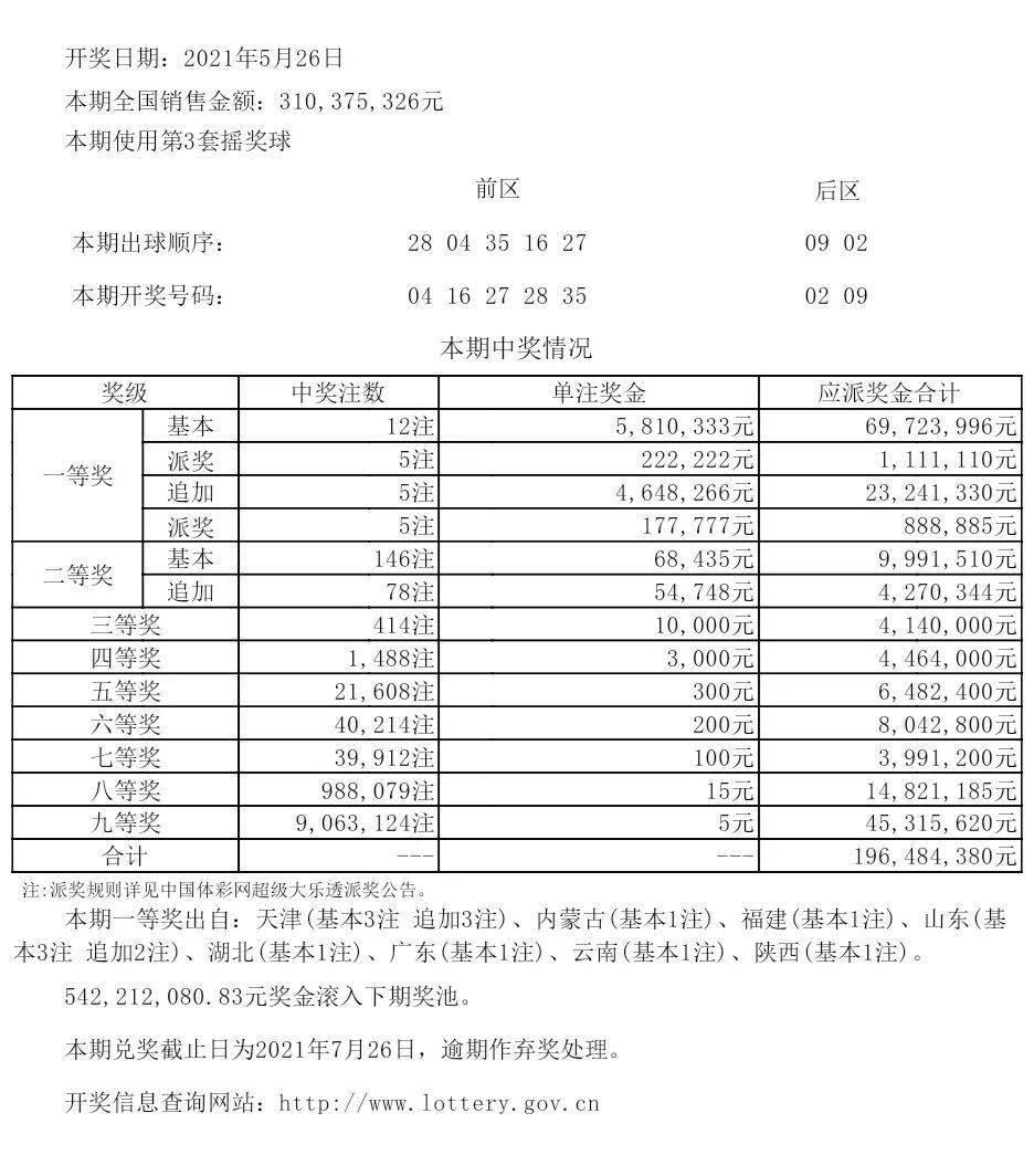 澳门开彩开奖结果历史,数据资料解释定义_视频版62.893