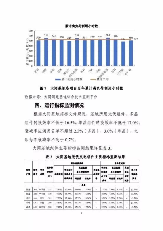 2024香港历史开奖结果与记录,数据决策执行_视频版73.411