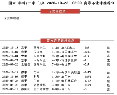 今晚澳门三肖三码开一码,适用计划解析方案_1080p65.870