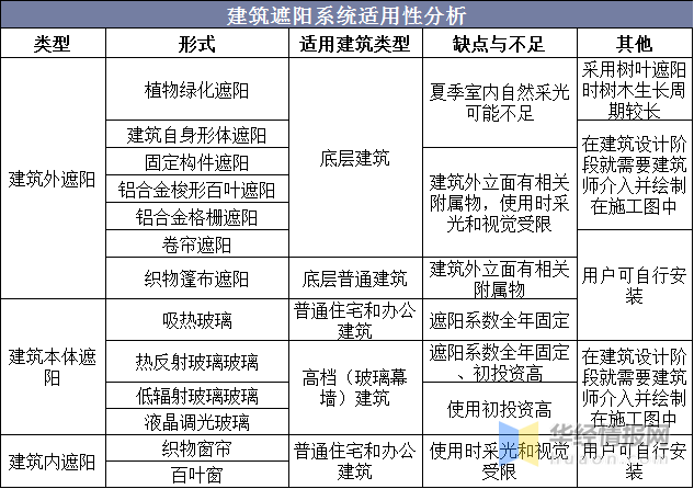 新澳天天开奖免费资料,深入分析定义策略_3D29.244