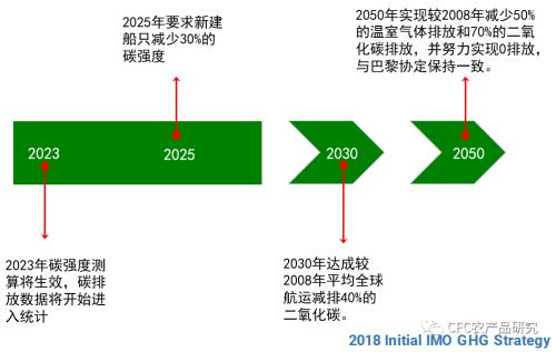 新澳2024正版免费资料,数据分析引导决策_战略版48.755