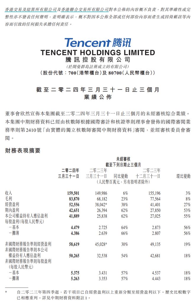 2024澳门正版资料大全,国产化作答解释落实_精装版18.418