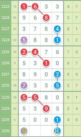 最准一肖一码一一中特,调整计划执行细节_超值版68.685