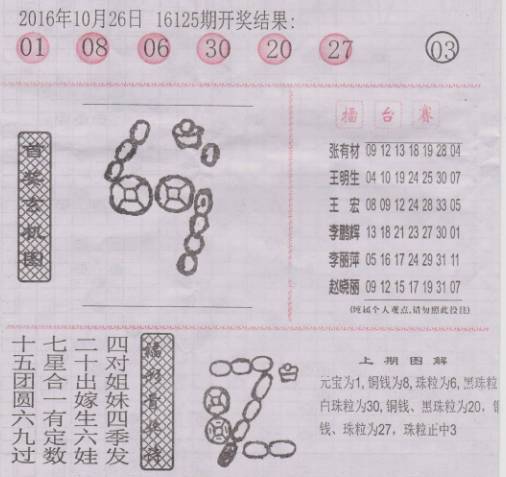 二四六香港资料期期准千附三险阻,高度协调策略执行_试用版7.236