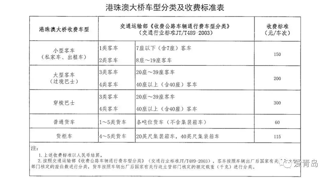 新澳开奖记录今天结果查询表,最新答案解释落实_精英版201.123