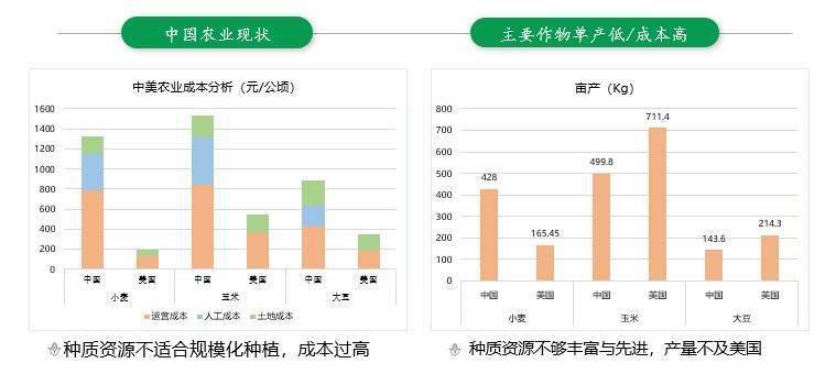 香港准确的资料,数据决策分析驱动_标配版41.929