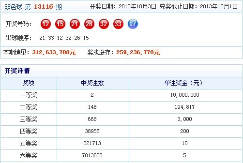 新澳六开彩开奖号码,创新方案设计_户外版68.895