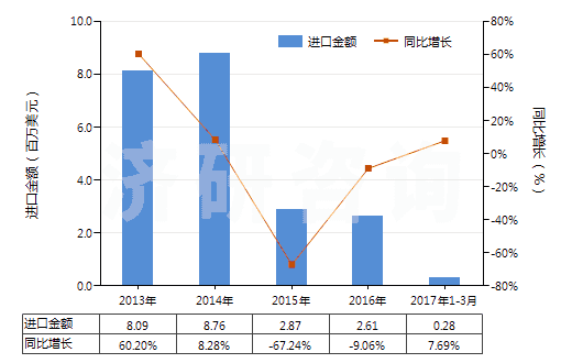 新澳门资料大全正版资料2024年免费下载,家野中特,市场趋势方案实施_3DM36.30.79