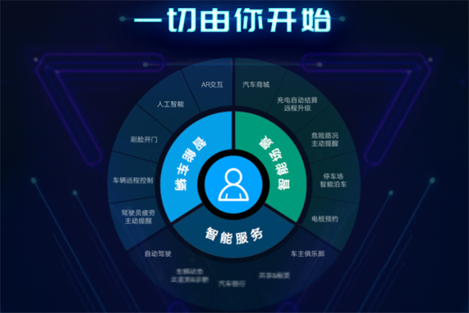 新澳门特马今晚开什么码,创造性方案解析_watchOS68.998