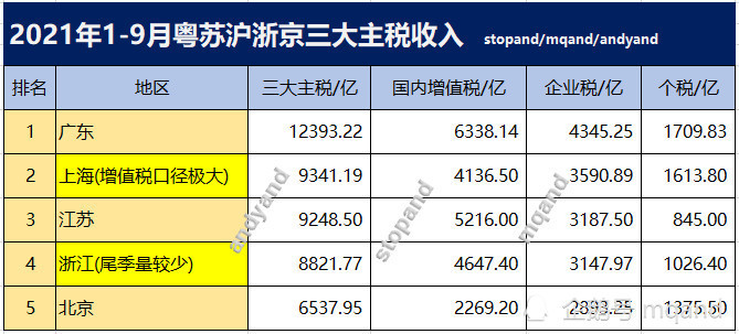 粤门资料今晚开待码,数据资料解释落实_HD38.32.12