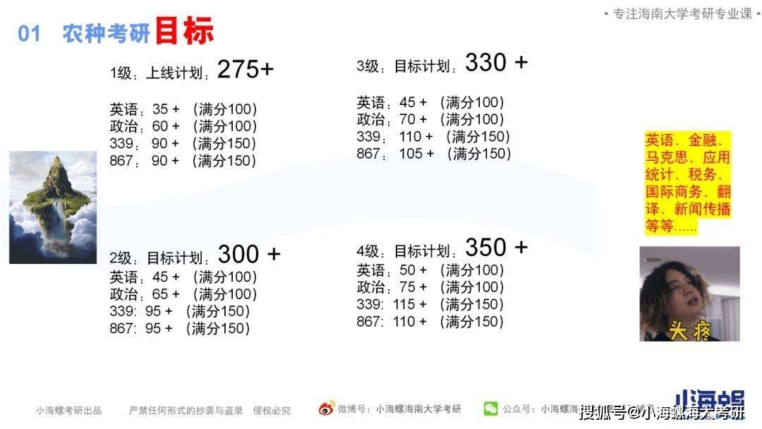 新奥门资料大全正版资料2024,收益分析说明_Superior63.867