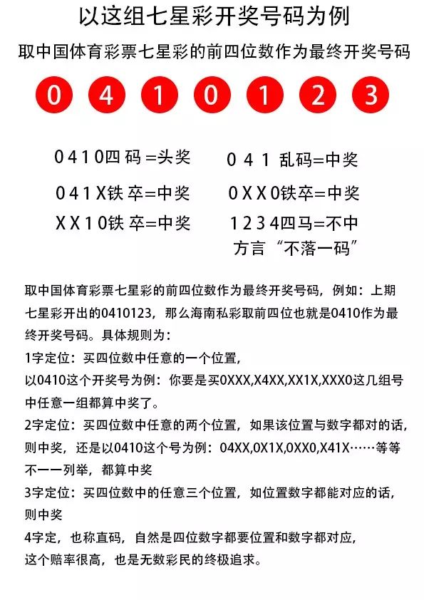 澳门王中王100的准资料,实践评估说明_完整版80.77